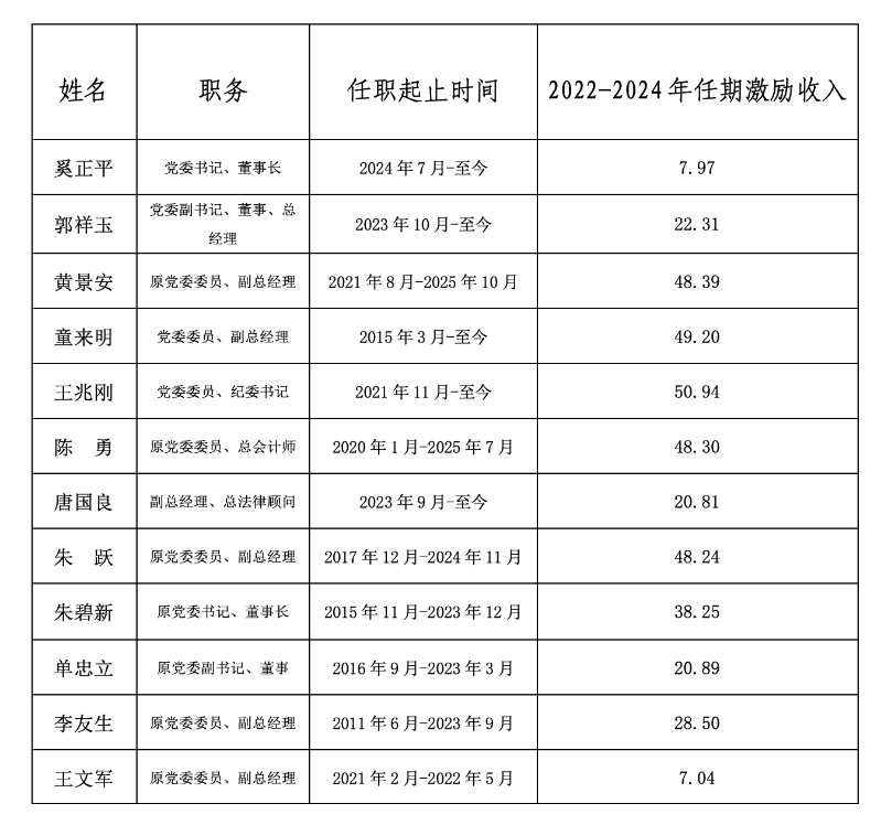 腾博官网-诚信为本,专业服务!