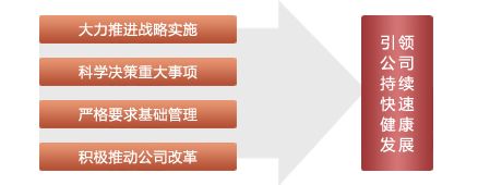 腾博官网-诚信为本,专业服务!